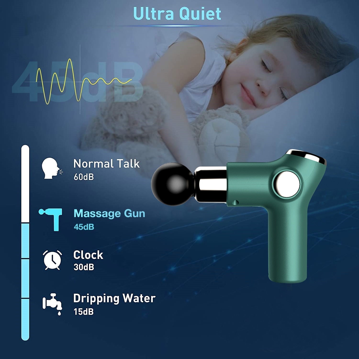 TRUZENIC Mini Muscle Relief Massage Gun