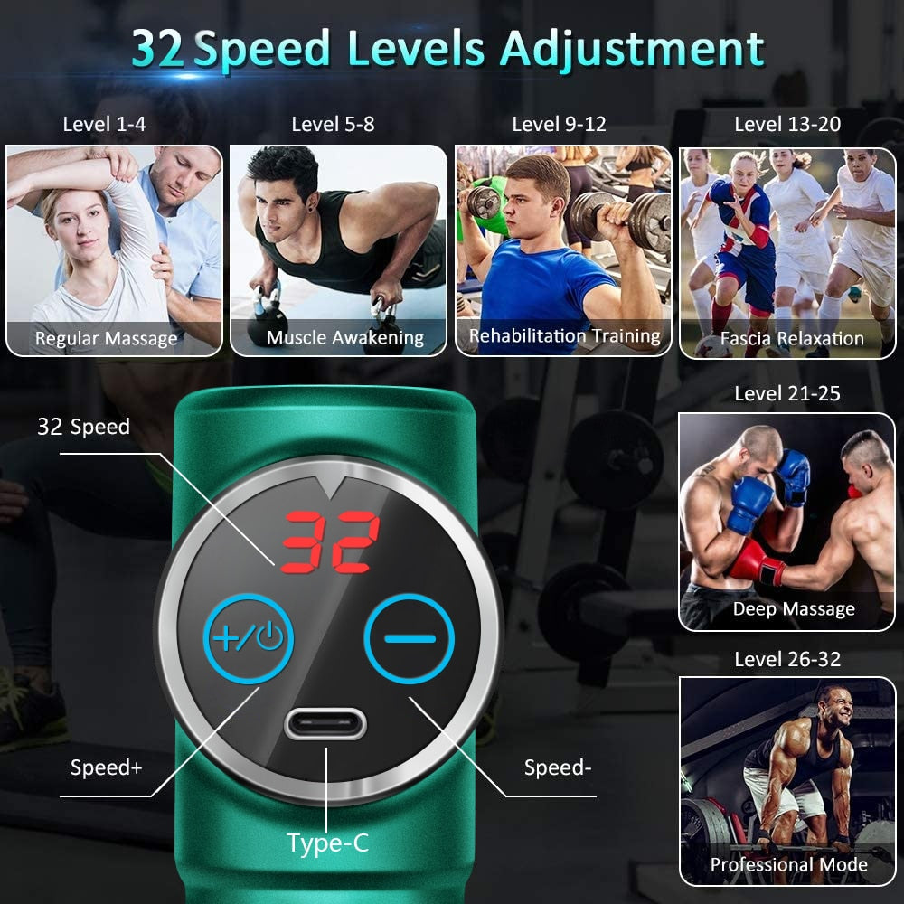 TRUZENIC Mini Muscle Relief Massage Gun