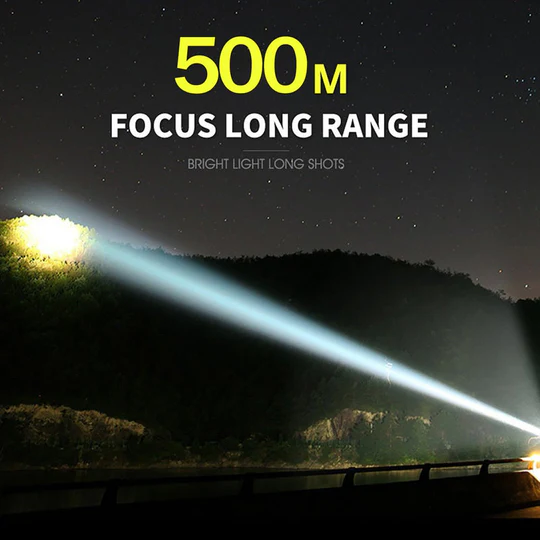 Waterproof Rechargeable Flashlight with 12000 Lumens, 5 Modes, Adjustable Focus – Military Laser Pocket Lamp 1