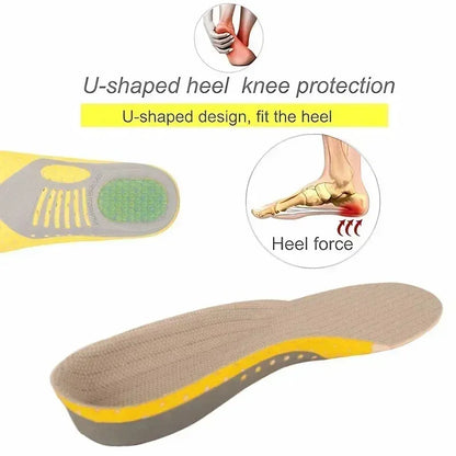 Orthopedic Insoles for Flat Feet, Arch Support Shoe Inserts for Plantar Fasciitis & Foot Pain Relief-TRUZENIC