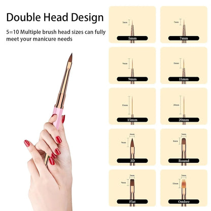 TRUZENIC 5PCS Double-Ended Nail Art Brush Set – Professional Gel Polish Painting Tools for DIY
