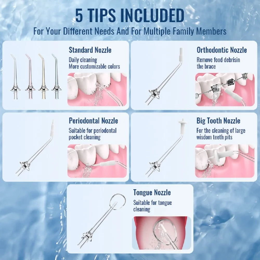 Water Flosser for Teeth, Dental Irrigator with 5 Nozzles, 3 Cleaning Modes-TRUZENIC