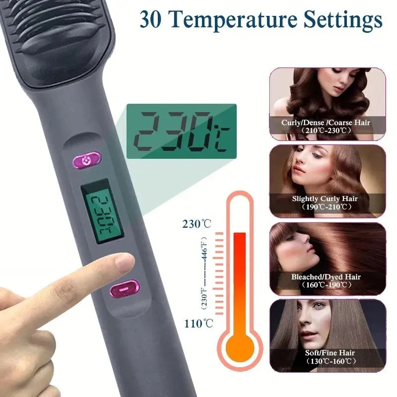 Electric Hot Comb Hair Straightening Brush – Anti-Scald, Negative Ion Straightener & Styling Tool