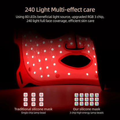 TRUZENIC 7-Color LED Silicone Facial Mask – Wireless Red Light Therapy for Skin Brightening & Care