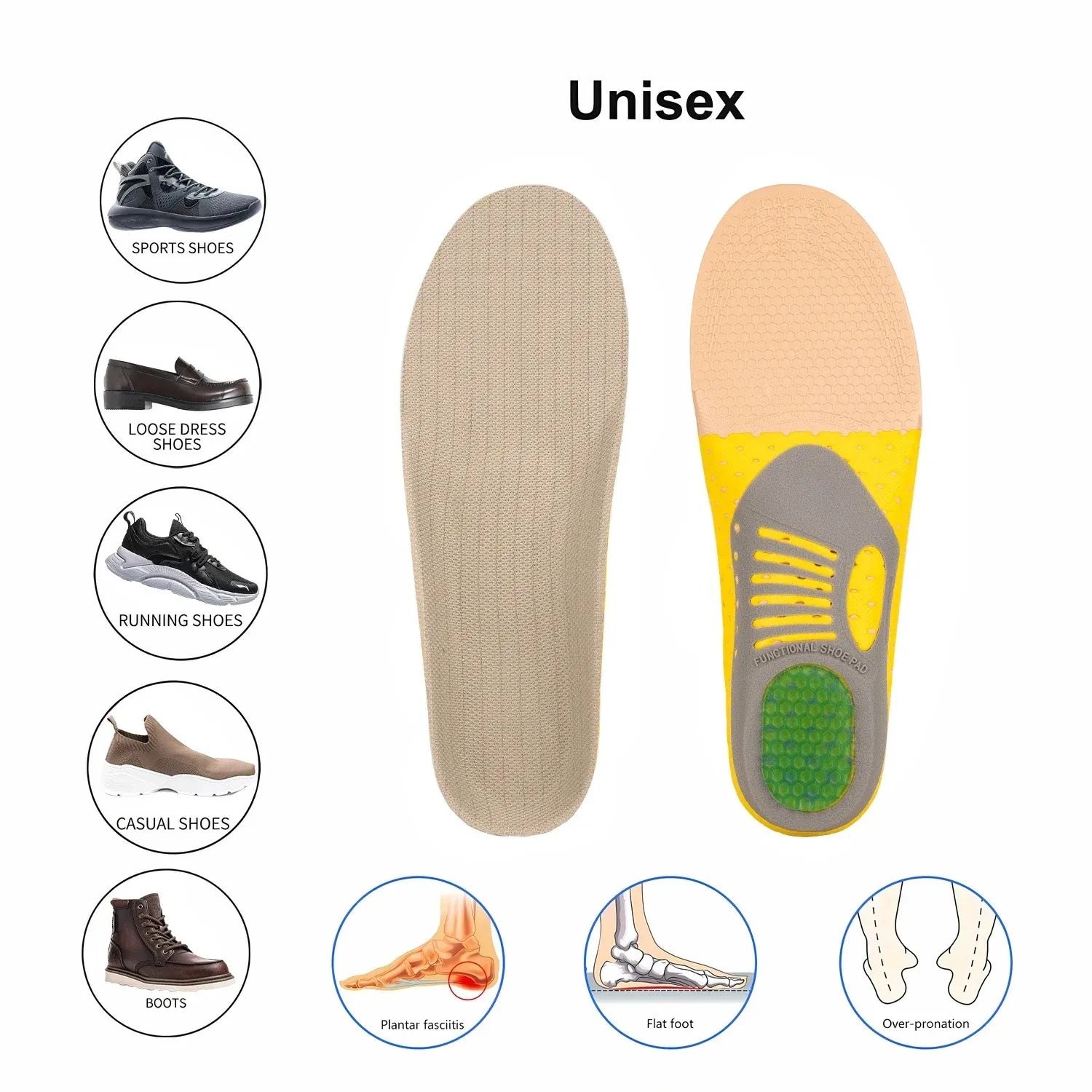 Orthopedic Insoles for Flat Feet, Arch Support Shoe Inserts for Plantar Fasciitis & Foot Pain Relief-TRUZENIC
