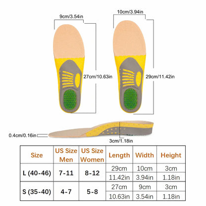 Orthopedic Insoles for Flat Feet, Arch Support Shoe Inserts for Plantar Fasciitis & Foot Pain Relief-TRUZENIC