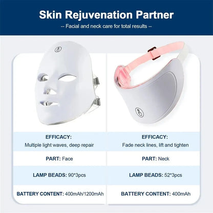 Light Therapy Facial Mask – Skincare Device for Home Use-TRUZENIC