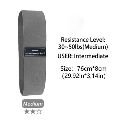 TRUZENIC Fabric Resistance Hip Bands – Glute & Thigh Workout Loops for Squats, Stretching & Fitness